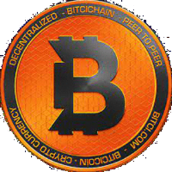 bitci