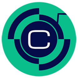 cirx