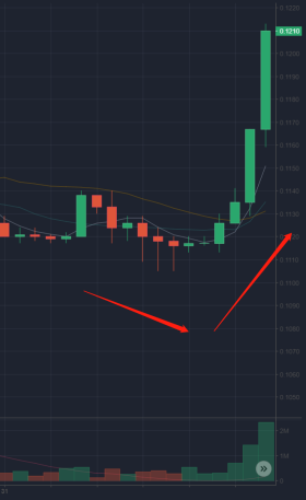 3____-0.1213usdt.png