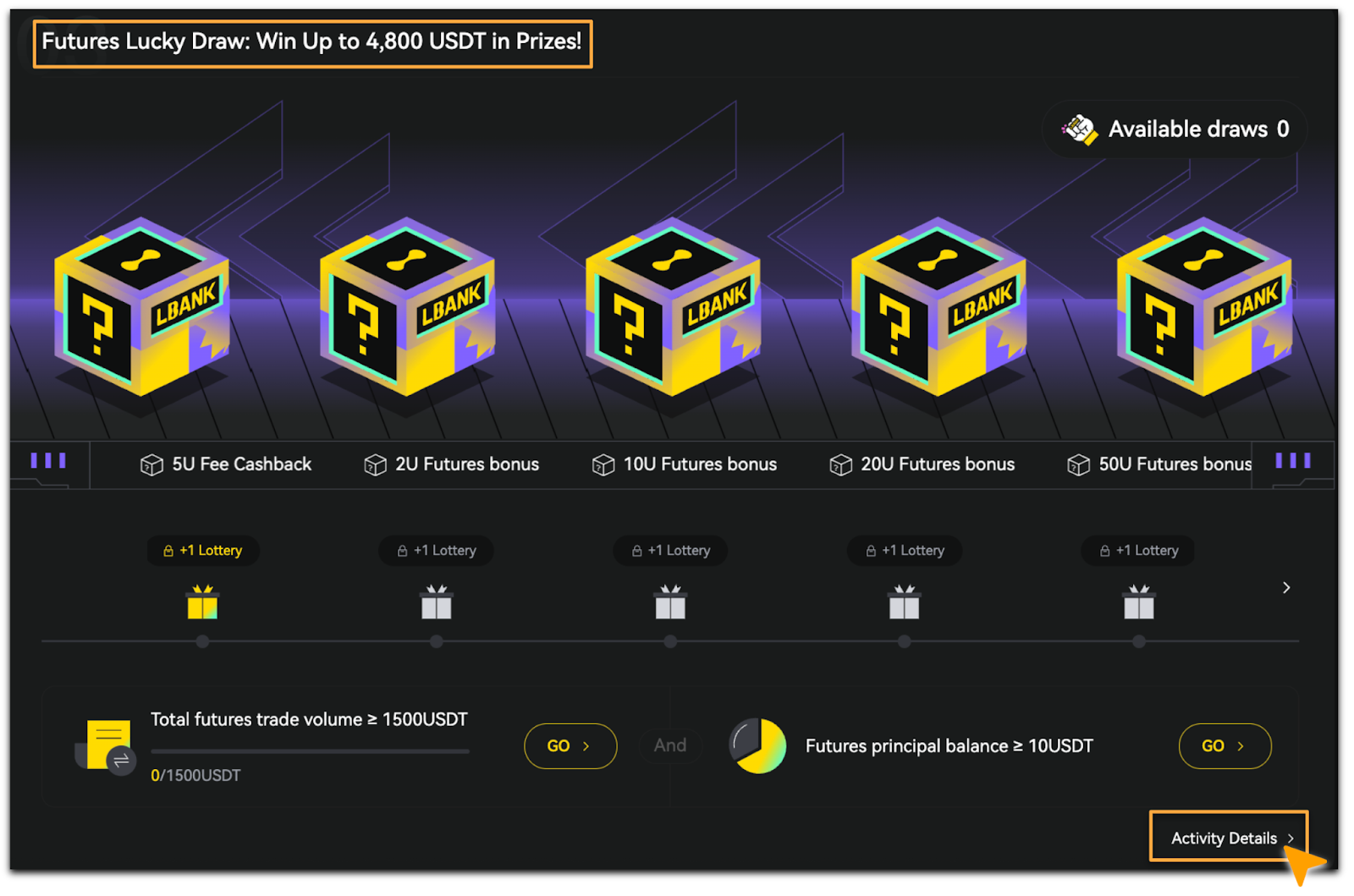 Duel Ethereum Bonus: Where Battle Meets Blockchain Rewards